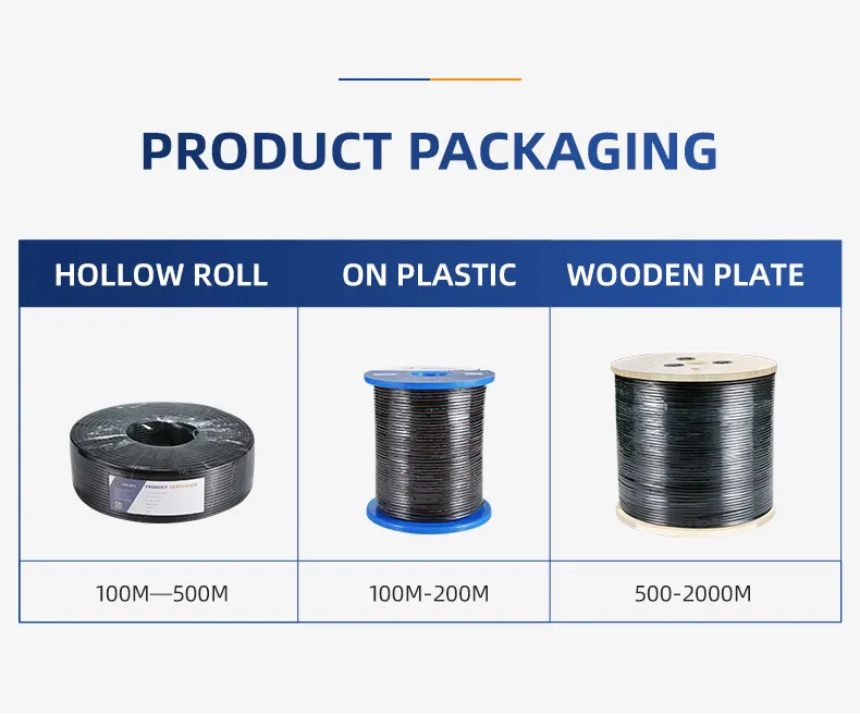 Photovoltaic Cable