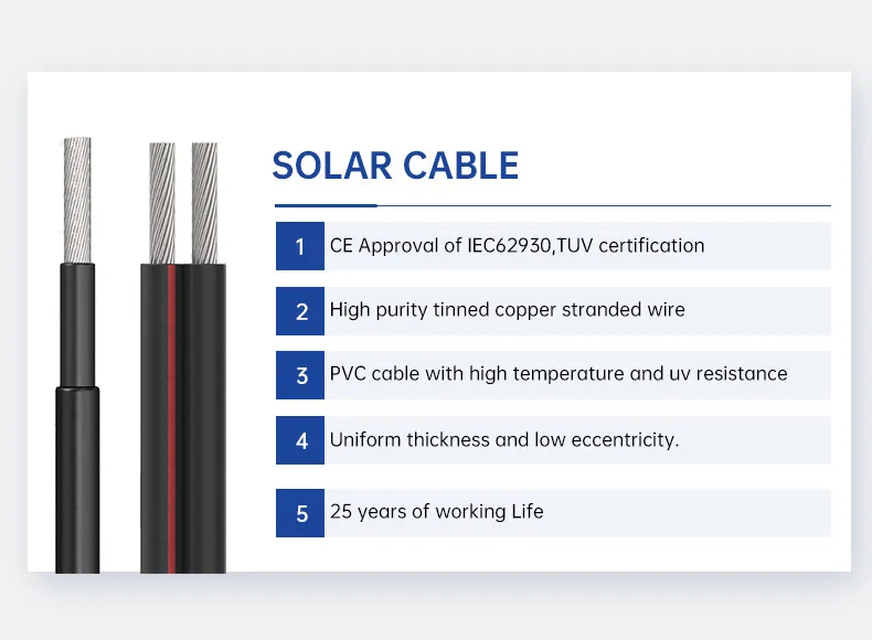 Photovoltaic Cable