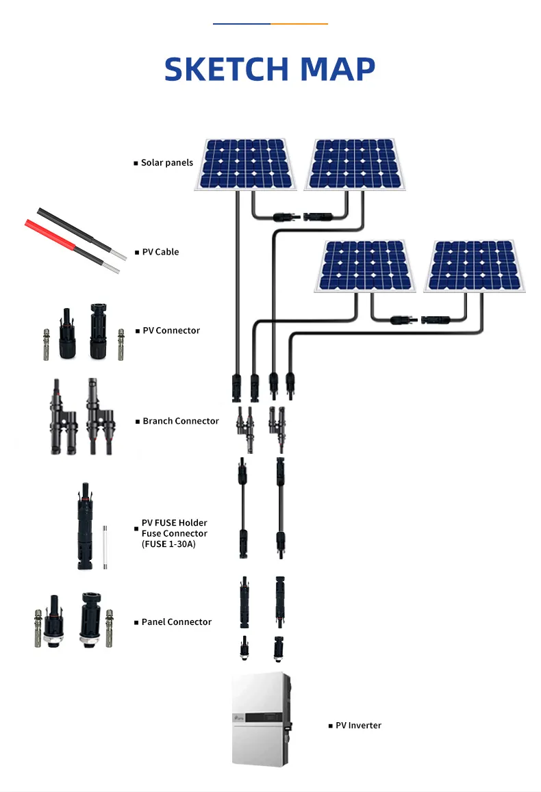 Solar Accessories