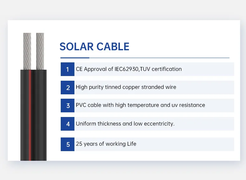 Solar Battery Cables