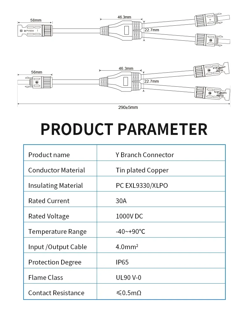 Solar Panel Connector Types