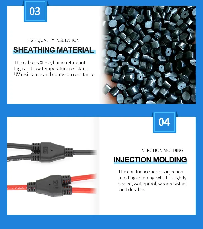 Solar Panel Connector Types