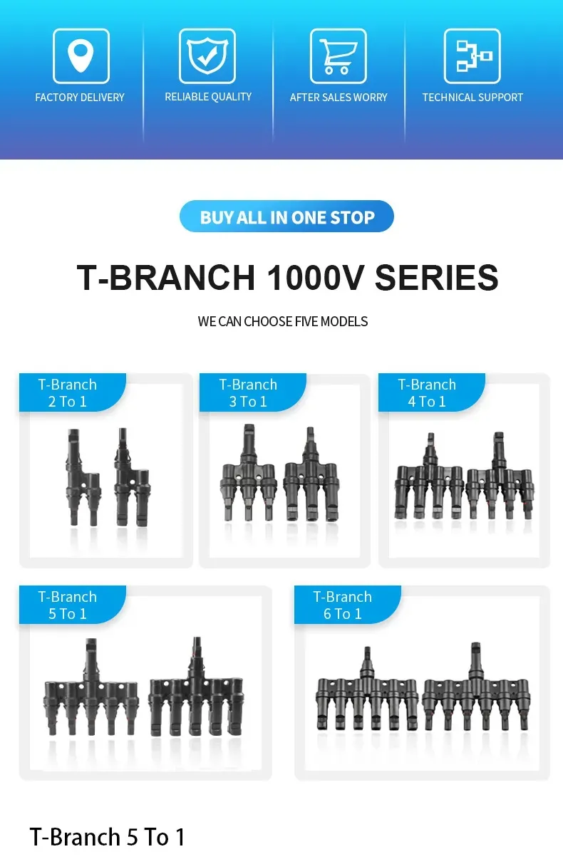 Solar Panel Connectors Types