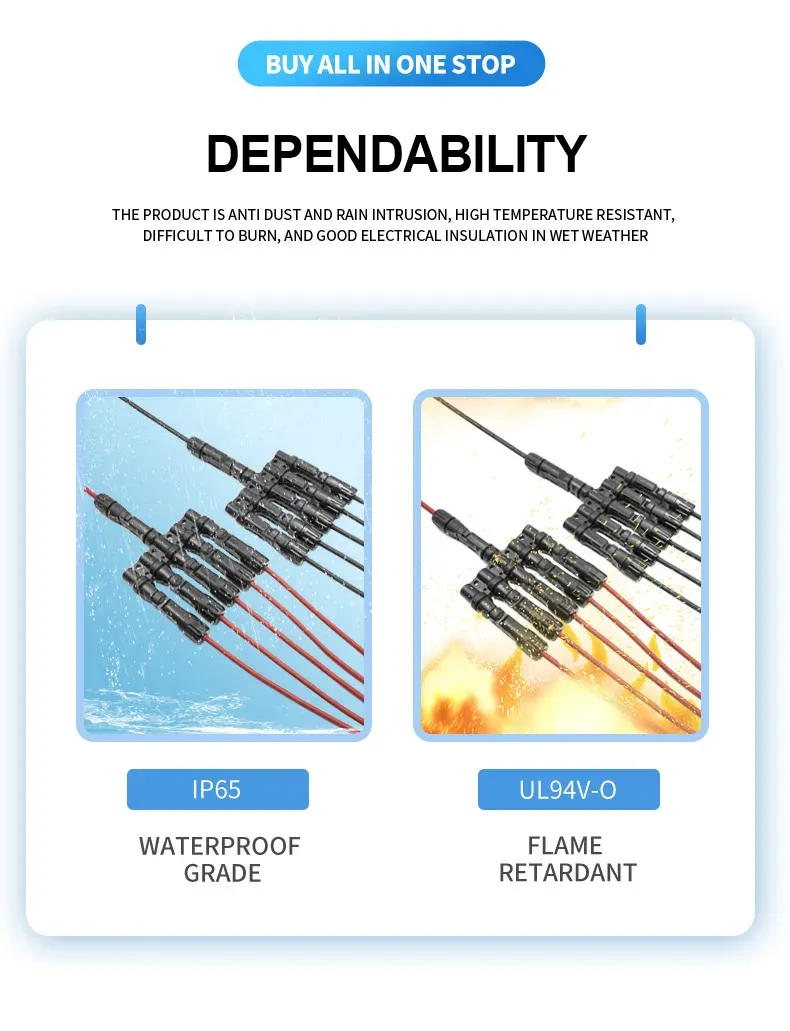 Solar Panel Connectors Types