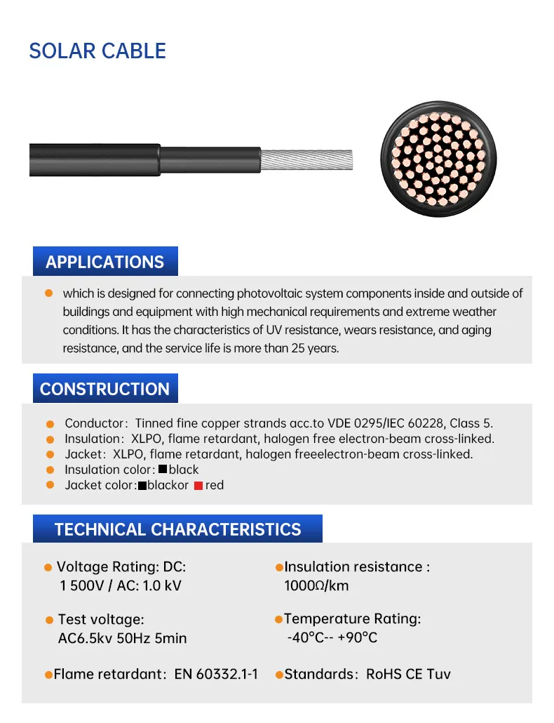 Solar Power Connection PV Wire