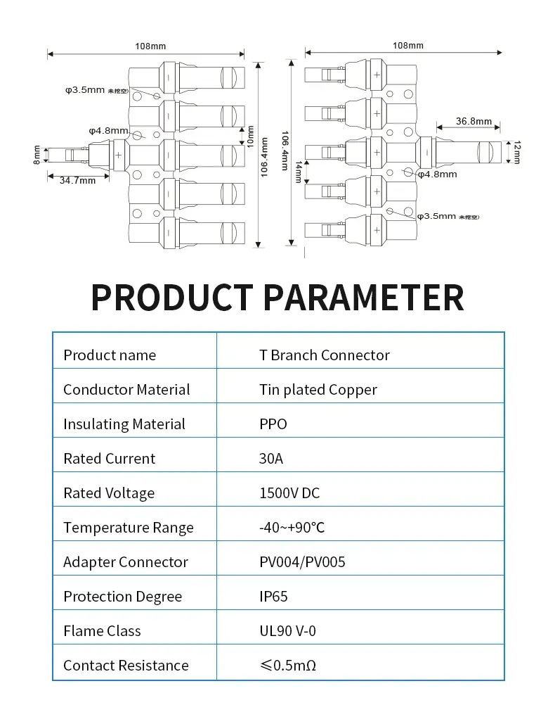 connectors for solar panels