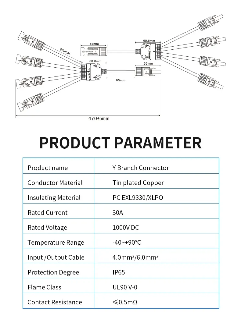 solar cable connectors