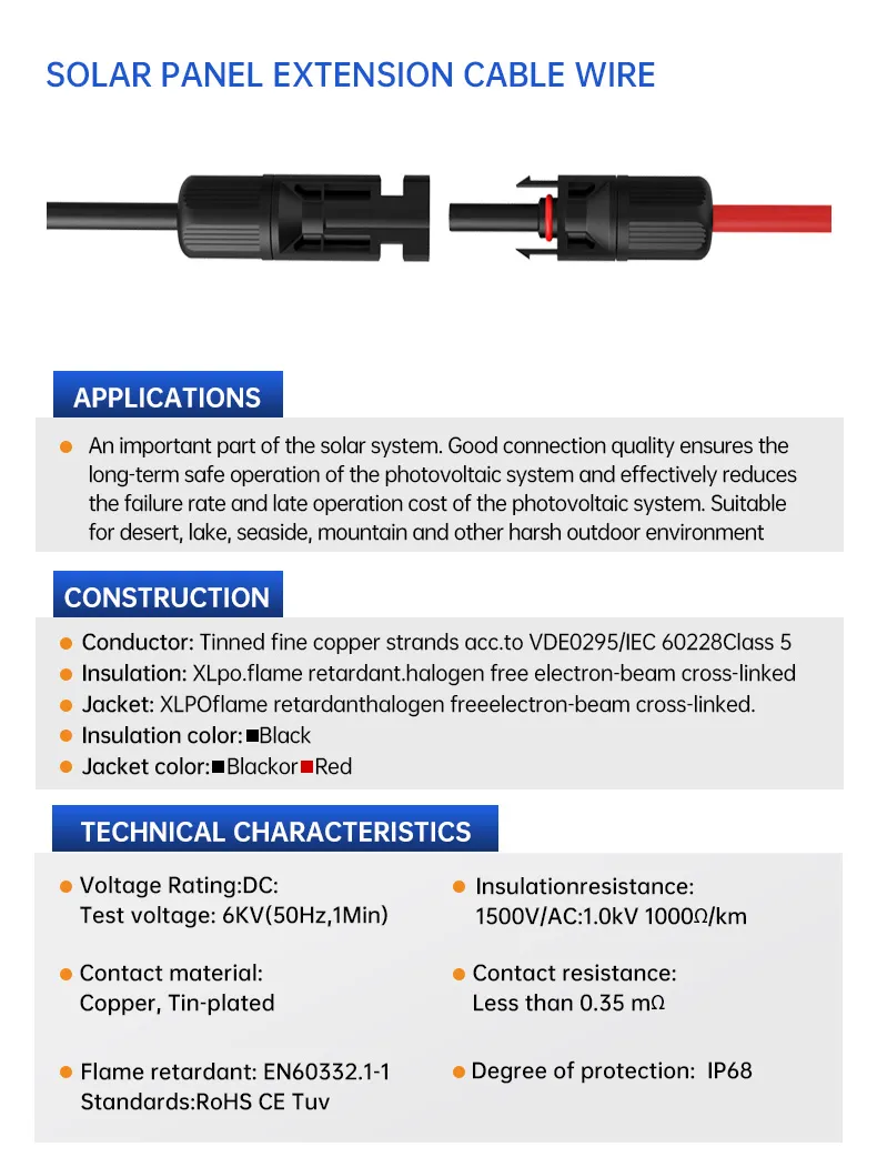 Solar Panel Cables and Connectors