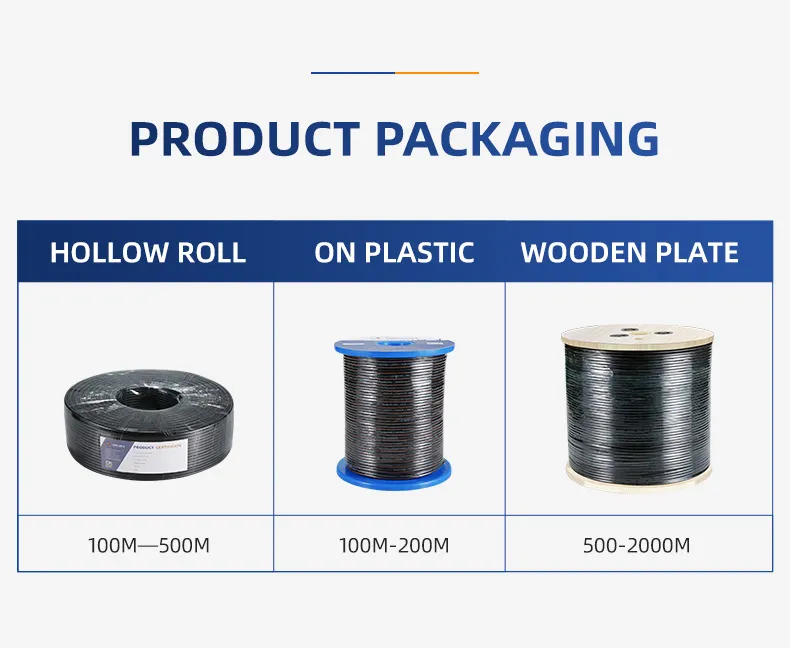 Solar Panel Cables and Connectors