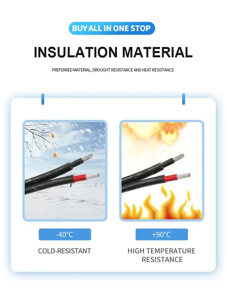 solar panel wire