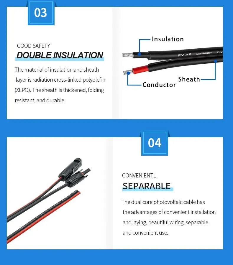 solar panel wire