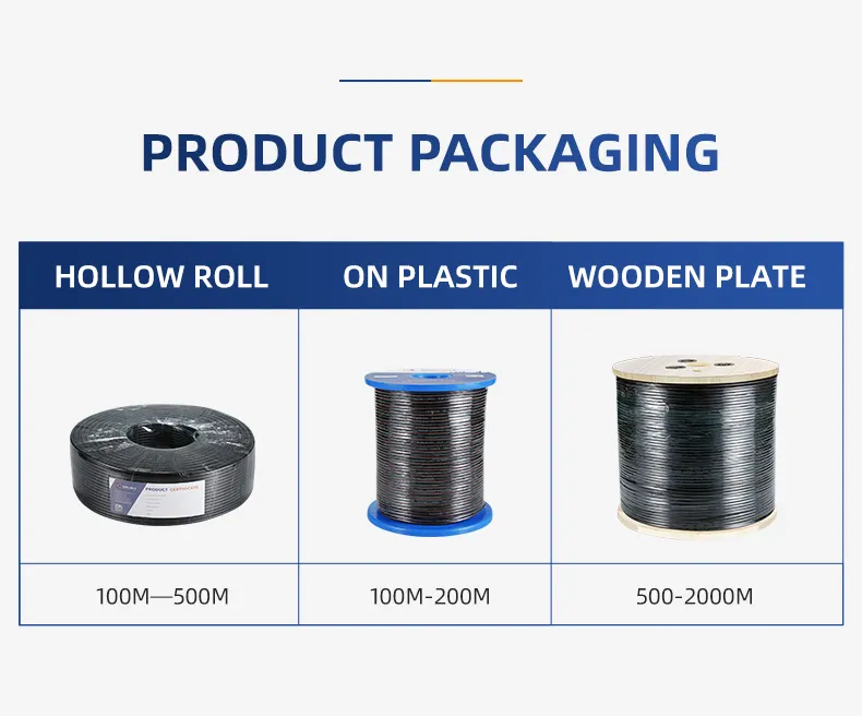 solar pv wire