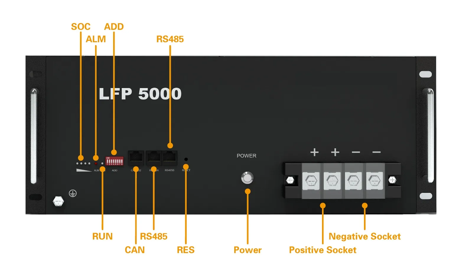 Solar Light Batteries