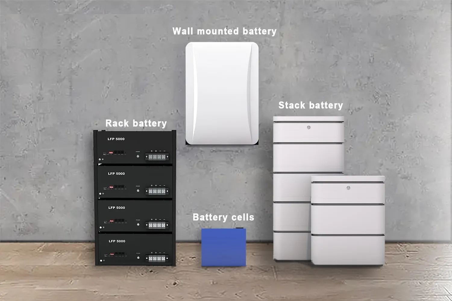 Solar Light Batteries